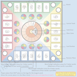 Alphabet Runner, A Fun Board Game
