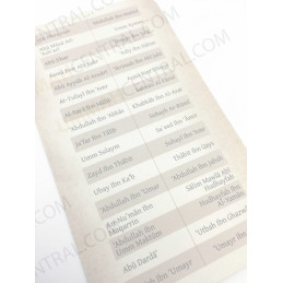 Sahaba Cards Companions of the Prophet