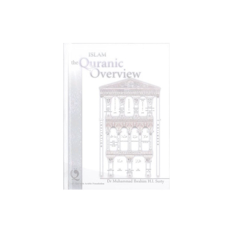 Islam The Quranic Overview Islam The Quranic Overview