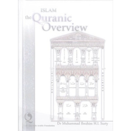 Islam The Quranic Overview